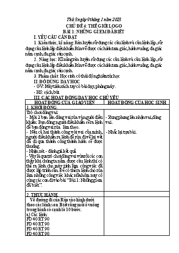 Giáo án Công nghệ Lớp 5 - Tuần 19, Bài 1: Những gì em đã biết - Năm học 2022-2023