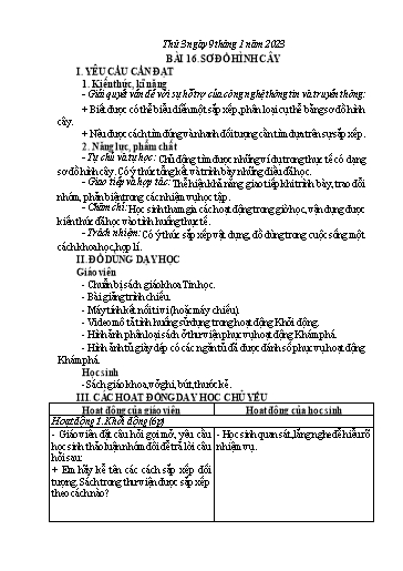 Giáo án Tin học Lớp 3 - Tuần 20, Bài 16: Sơ đồ hình cây - Năm học 2023-2024
